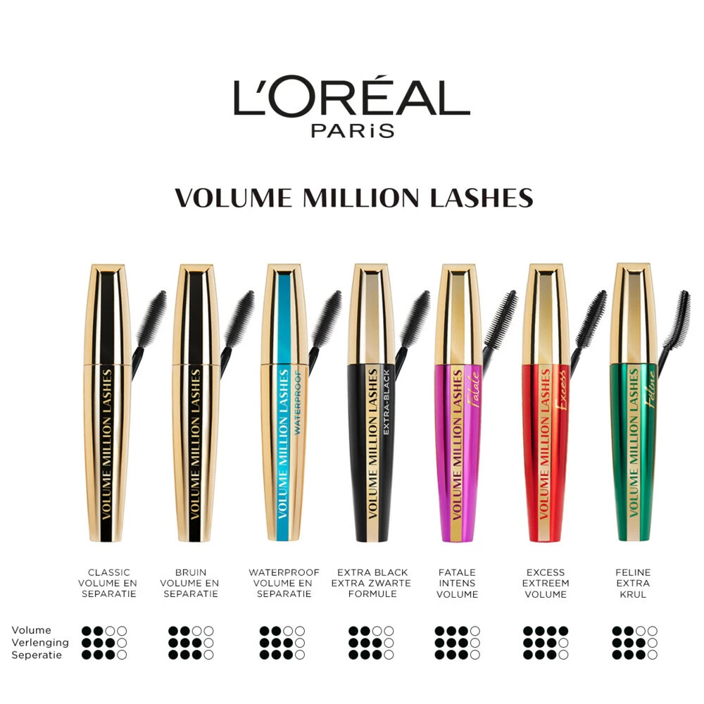 L'Oreal Lu0027Oréal Volume Million Lashes Bruin Mascara - Afbeelding 4